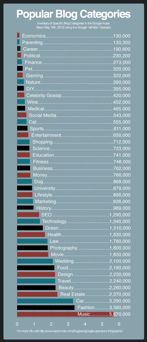 xxxby|MOST POPULAR VIDEOS BY CATEGORIES